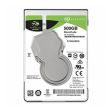 Внутренние HDD