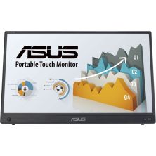 Монитор ASUS ZenScreen MB16AMTR