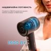 Фен Cecotec IoniCare Rockstar Nano IonTech (CCTC-04454) - Зображення 3