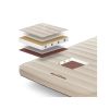 Туристический коврик Naturehike NH21FCD11 Beige (6927595793329) - Изображение 2