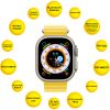 Смарт-часы AURA X4 ProMax 53mm Yellow (SWAX453Y) - Изображение 1