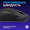 Мышка Logitech G309 Lightspeed Wireless/Bluetooth Black (910-007199) - Изображение 1