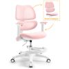 Дитяче крісло Mealux Dream Air Pink (Y-607 KP) - Зображення 2