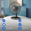 Вентилятор Philips CX1030/01 - Зображення 1