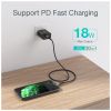 Дата кабель USB-C to Lightning 3.0m 20W MFI USB3.1 Choetech (IP0042) - Изображение 3