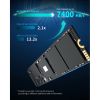 Накопитель SSD M.2 2280 1TB FX900 Pro HP (4A3U0AA) - Изображение 1