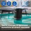 Воздухоочиститель Philips AC3421/13 - Изображение 2