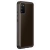 Чехол для мобильного телефона Samsung Soft Clear Cover Galaxy A02s (A025) Black (EF-QA025TBEGRU) - Изображение 2