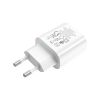 Зарядное устройство HOCO N22 Jetta USB-C PD25W White (6931474760067) - Изображение 3