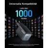 Зарядное устройство Anker GaNPrime 67W 2xUSB-C PD + 1xUSB-A Black (A2669313) - Изображение 3