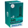 Автолампа Philips D4S X-tremeVision +150% gen2 1шт (42402XV2C1) - Зображення 3