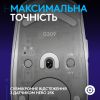 Мишка Logitech G309 Lightspeed Wireless/Bluetooth White (910-007207) - Зображення 3