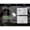 Зарядний пристрій Belkin USB-C PD20W PPS white (WCA009KQWH) - Зображення 3