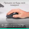 Мышка Logitech MX Master 4 for Business Wireless/Bluetooth Graphite (910-007617) - Изображение 3