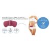 Електростимулятор Beurer EM 50 Menstrual Relax - Зображення 2