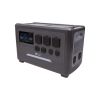 Зарядна станція PowerPlant G24 Pro 2400W 2048Wh (PB931545) - Зображення 3