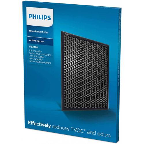 Фильтр для воздухоочистителя/увлажнителя Philips FY2420/30