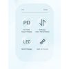Дата кабель USB-C to USB-C 2.0m 100W Digital Display blue Essager (ES-XCTT1-YDA03) - Зображення 3
