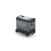 Зарядна станція ALLPOWERS R4000 4000W, 3456Wh (R4000) - Зображення 2