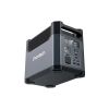 Зарядна станція Choetech BS061-BQB 1200W 1024Wh (BS061-BQB) - Зображення 2