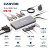 Порт-репликатор Canyon DS-12, 13 in 1 USB-C hub, 2*HDMI, Gigabit Ethernet, VGA, 3*USB3.0, PD/100W, 3.5mm audio jack (CNS-TDS12) - Изображение 1