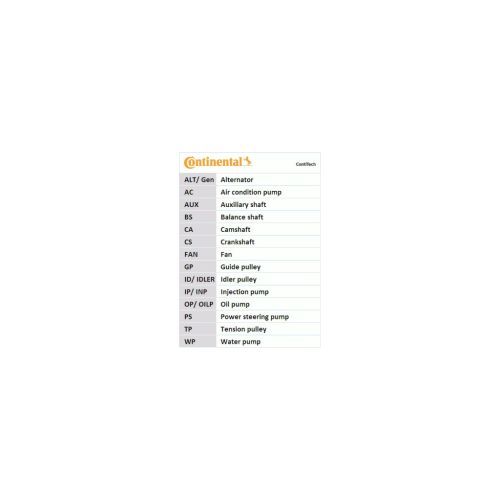 Комплект ременя ГРМ з помпой CONTITECH CT1051WP1