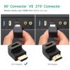 Переходник HDMI M to HDMI F 90° corner UP HD112 black Ugreen (20110) - Изображение 1