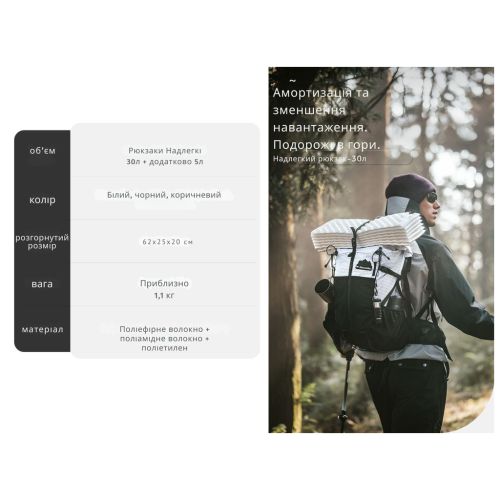 Рюкзак туристичний Naturehike CNK2300016, 30+5 л, чорний (6976507661331)