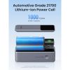 Батарея универсальная Ugreen 25000mAh 200W Nexode Smart Display (PB722 35525B) - Изображение 1