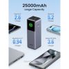 Батарея универсальная Ugreen 25000mAh 200W Nexode Smart Display (PB722 35525B) - Изображение 3
