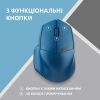 Мишка 2E MF280 Silent Wireless/Bluetooth Blue (2E-MF280WBL) - Зображення 3