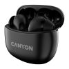 Навушники Canyon TWS-5 Black (CNS-TWS5B) - Зображення 1