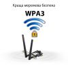 Мережева карта Wi-Fi ASUS PCE-AXE5400 - Зображення 2