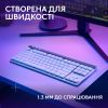 Клавіатура Logitech G515 TKL Lightspeed Tactile Bluetooth UA White (920-012539) - Зображення 2