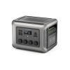 Зарядна станція ALLPOWERS R2500 2500W 2016Wh (R2500) - Зображення 1