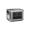 Зарядна станція ALLPOWERS R2500 2500W 2016Wh (R2500) - Зображення 2