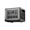 Зарядна станція ALLPOWERS R2500 2500W 2016Wh (R2500) - Зображення 3