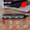 Порт-репликатор Canyon 8-in-1 USB-C (CNS-TDS15) - Изображение 2