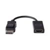 Переходник DisplayPort to HDMI 2.0 (4K) Kit Dell (492-BBXU) - Изображение 1