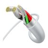 Дата кабель USB 2.0 AM to Micro 5P 2.0m Superior Fast Charging 2A white Baseus (CAMYS-A02) - Изображение 2