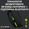 Наушники Logitech G435 Lightspeed Wireless Gaming Headset Black (981-001050) - Изображение 1