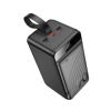 Батарея універсальна HOCO 90000mAh Element PD/20W, QC/FCP/SCP/AFC/22.5W, LCD, LED Lamp Black (J123D / 714778) - Зображення 2