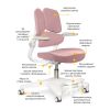 Детское кресло Mealux Trident Dark Pink (Y-617 DP) - Изображение 2