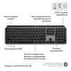 Клавиатура Logitech MX Keys S для MAC Bluetooth/Wireless UA Space Grey (920-011637) - Изображение 2