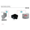 Адаптер HDMI extender 35m 1920x1080 60Hz repeater Digitus (DS-55901) - Изображение 3