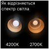 Лампочка Євросвітло 7Вт 2700К P-7-2700-27 Е27 - Изображение 1