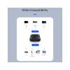 Розгалужувач Orico HDMI 2.0 1x2, 4K (CA913510) - Зображення 2