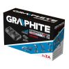 Зарядное устройство для аккумуляторов инструмента Graphite Energy+ 18V, 3А,0.74кг (58G085) - Изображение 2