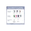 Батарея универсальная Vention Magnetic Wireless 5000mAh 20W 3A, PD, USB-C, Light Indicator, Black (FHSB0) - Изображение 2