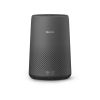 Очисник повітря Philips AC0850/11 - Зображення 3